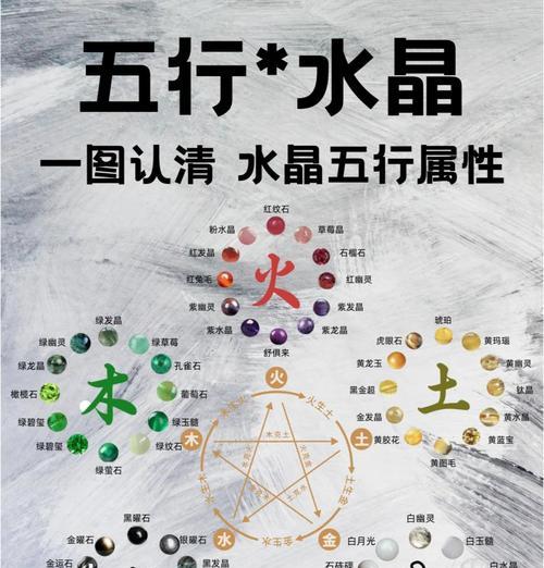 魔域传世水晶属性特点是什么？如何获取？