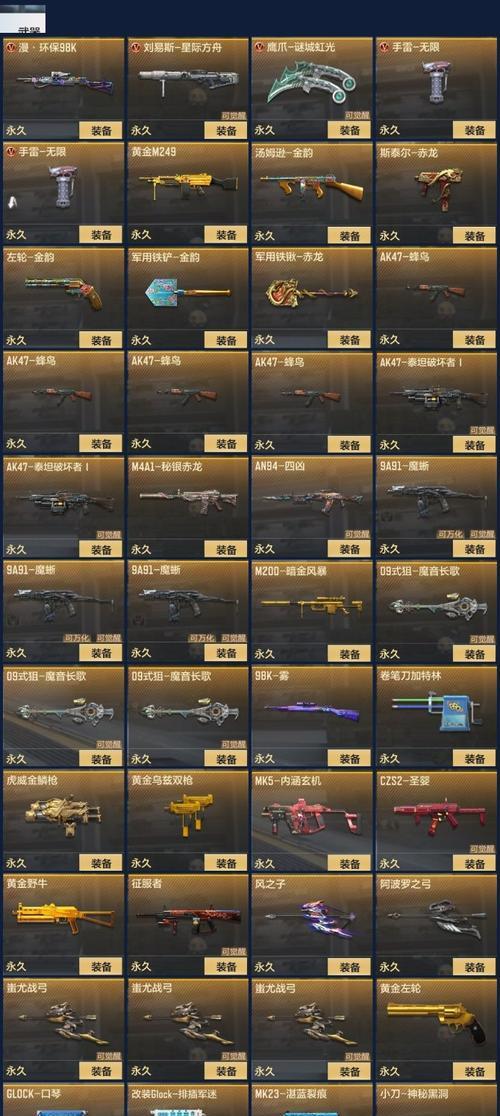 cf手游老v7需要多少费用？