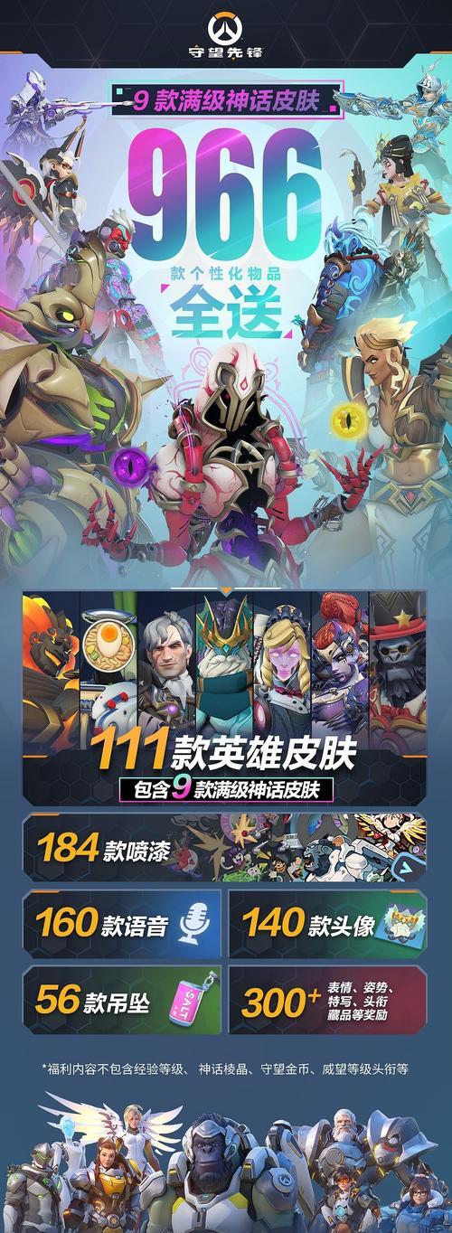 守望先锋龙年新春活动怎么玩？活动期间有哪些特殊任务？