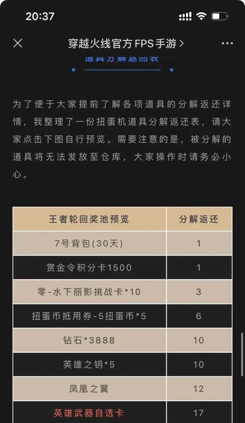cf王者轮回多少钱？王者轮回的购买流程是怎样的？