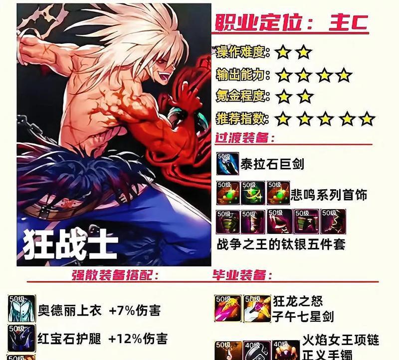 地下城勇士手游如何合装备？合装备后有何提升？