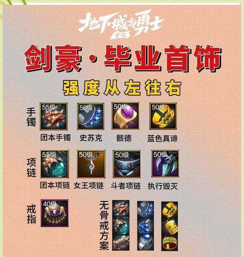魔域装备技能点获取方法是什么？如何合理分配？