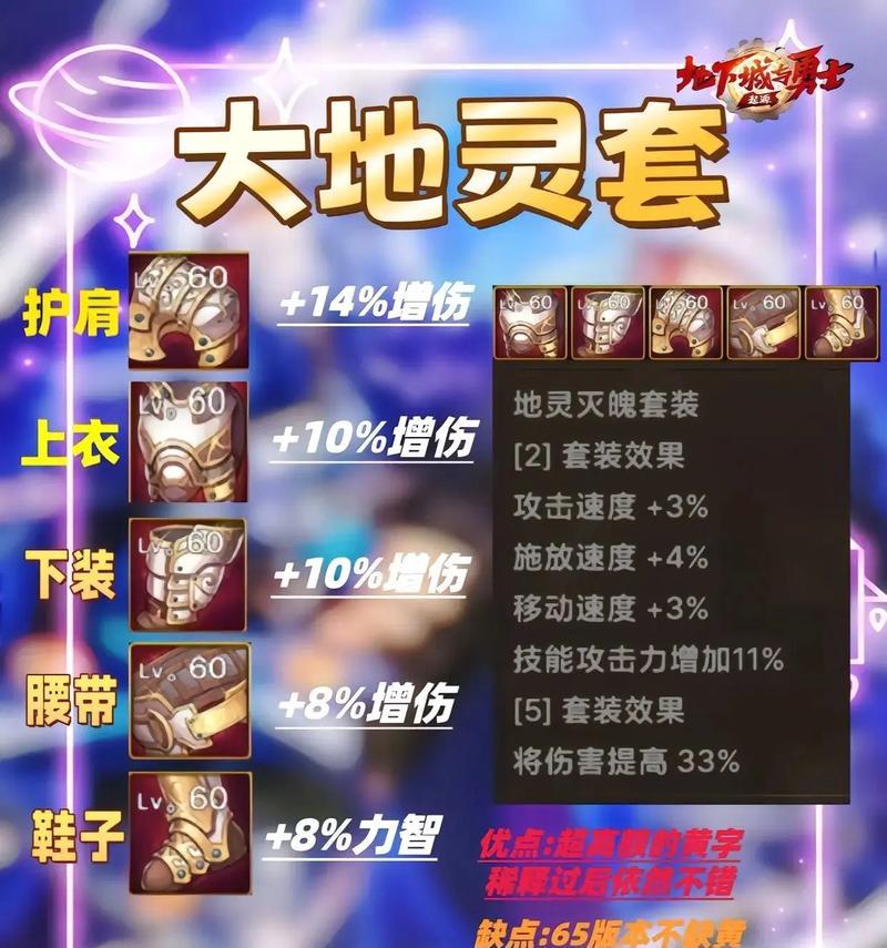 地下城防具属性怎么看？如何快速识别装备属性？