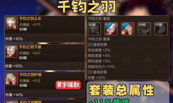 地下城防具属性怎么看？如何快速识别装备属性？