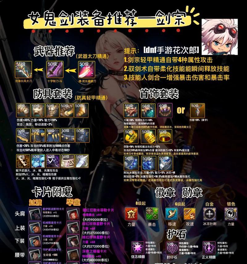 DNF艾利首饰搭配建议是什么？