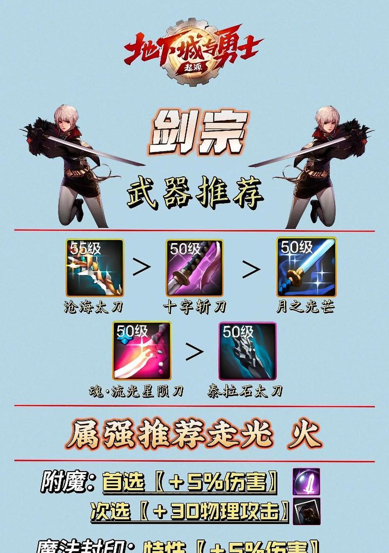 DNF艾利首饰搭配建议是什么？