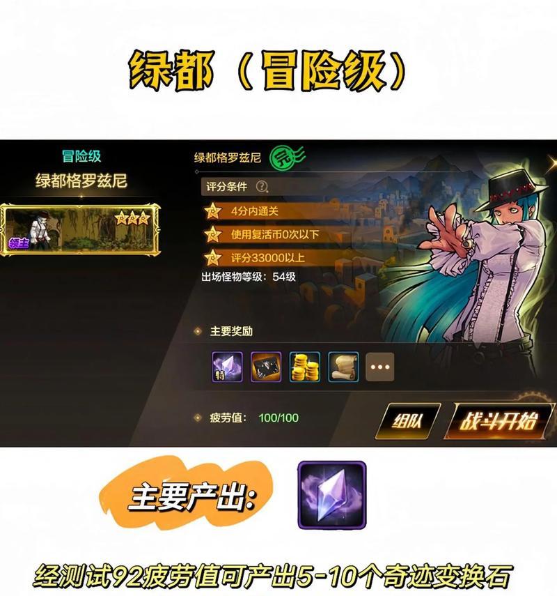 地下城搬砖最省事的角色是什么？