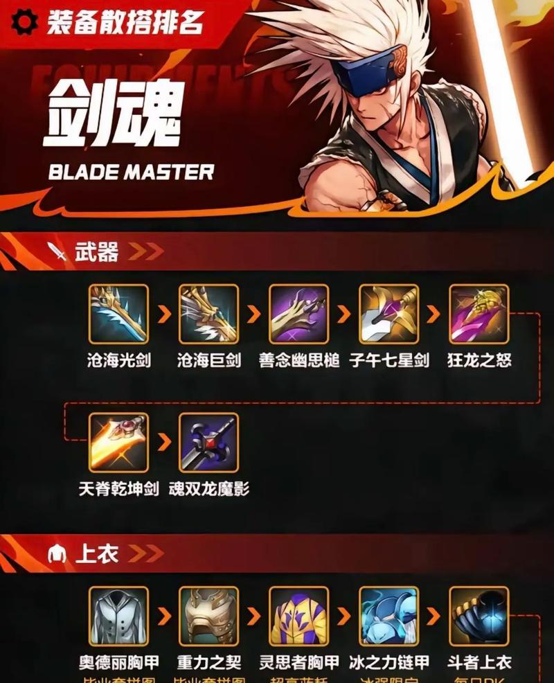 剑魂改版后如何搭配武器装备？