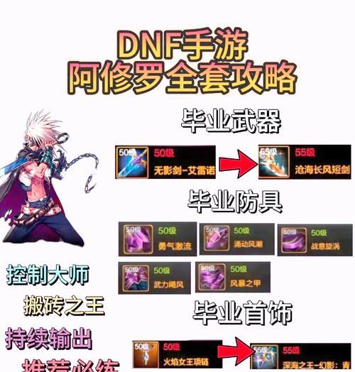 dnf阿修罗职业技能主修方向是什么？如何选择技能加点？