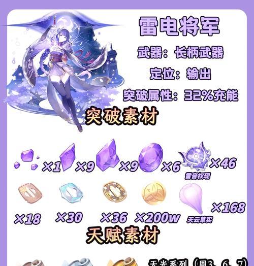 魔域雷神角色需要哪些宝石才能使用？宝石搭配的建议是什么？