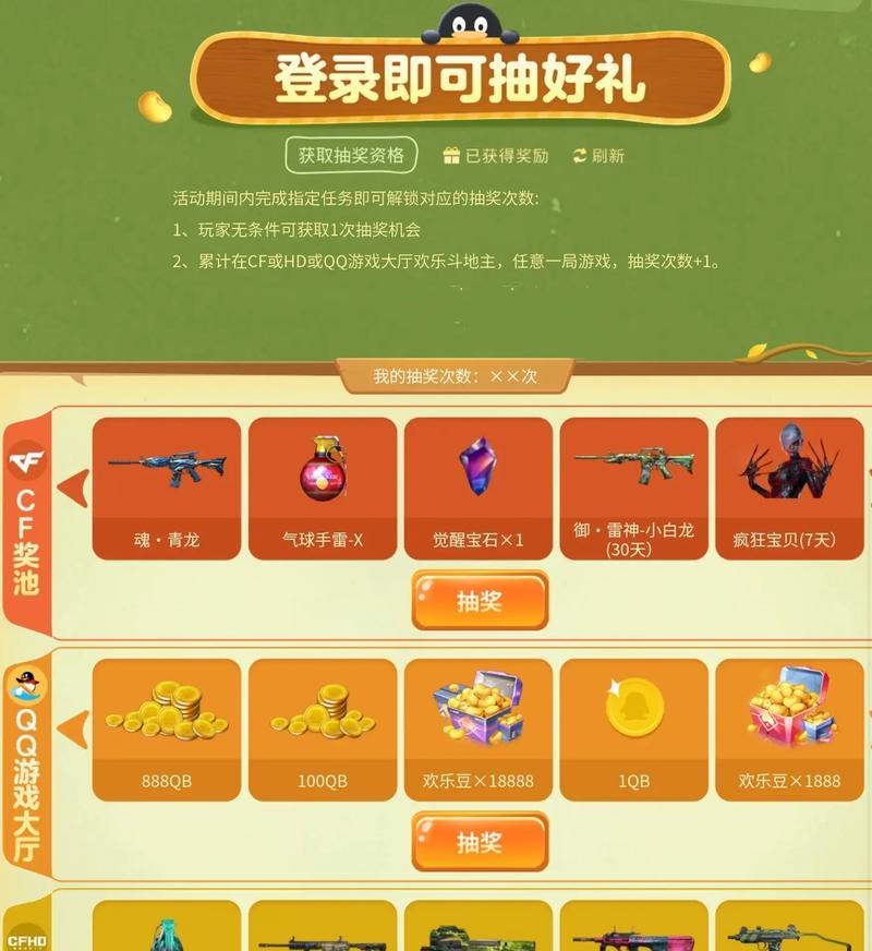 CF气球手雷的伤害值是多少？购买气球手雷需要多少游戏币？