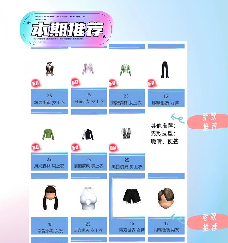 劲舞团女号出售流程是什么？如何确保交易安全？