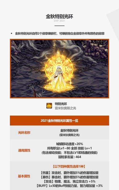 dnf光环加技能的光环有哪些？