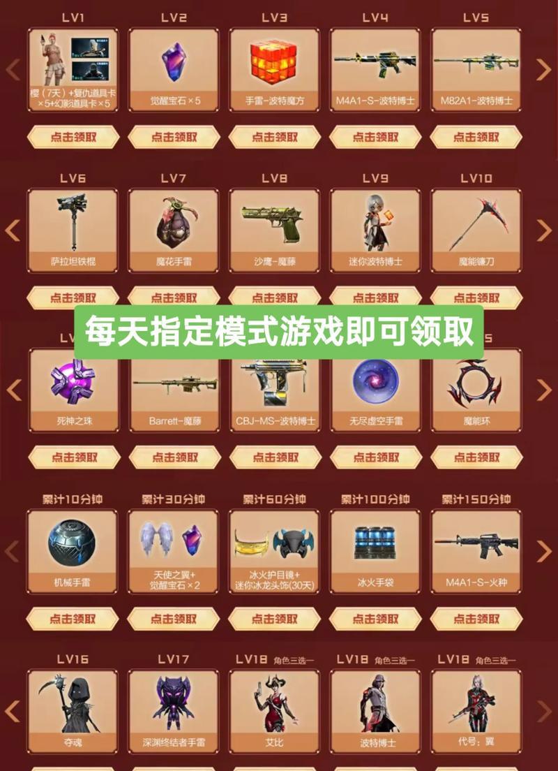 cf领取道具的正确位置在哪里？需要支付费用吗？
