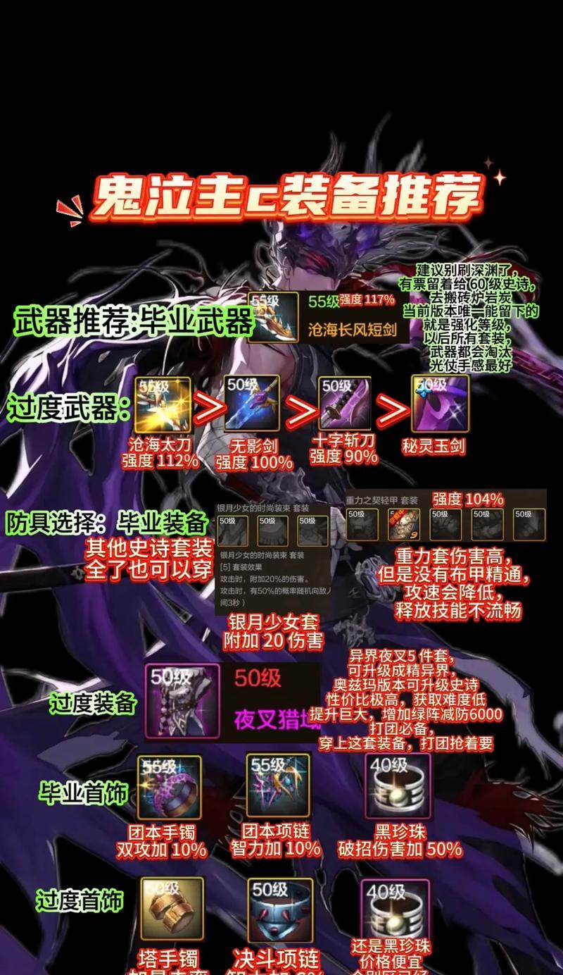 地下城游戏中应该使用哪种附魔？附魔的选择标准是什么？