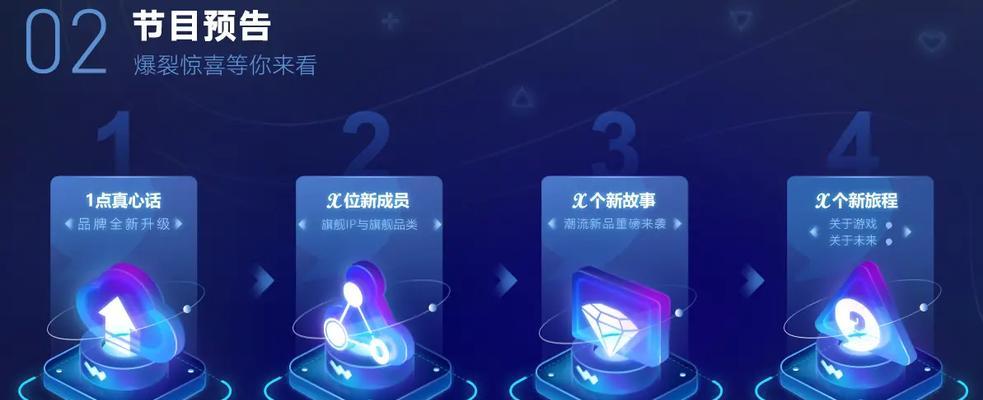 完美世界数据查看的具体步骤是什么？