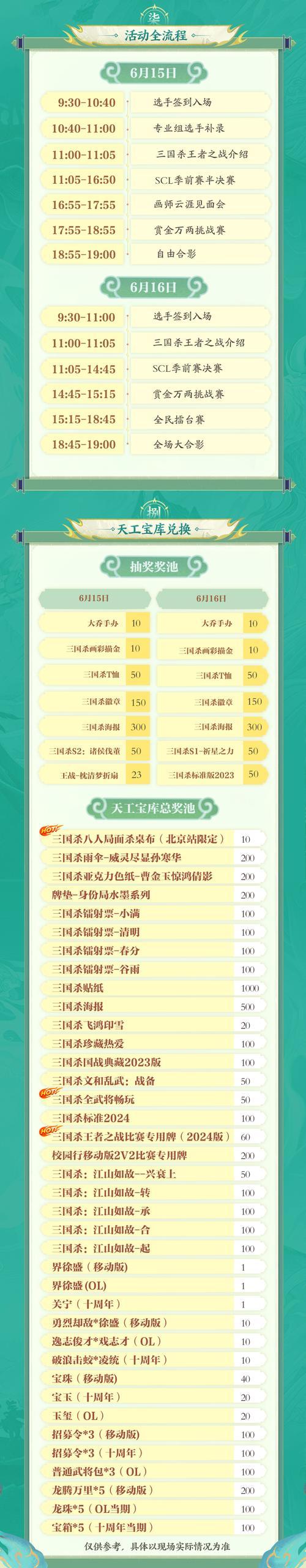 三国杀新活动竞拍规则是怎样的？