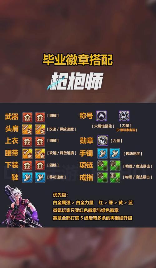 DNF51印章的用途是什么？如何使用51印章？