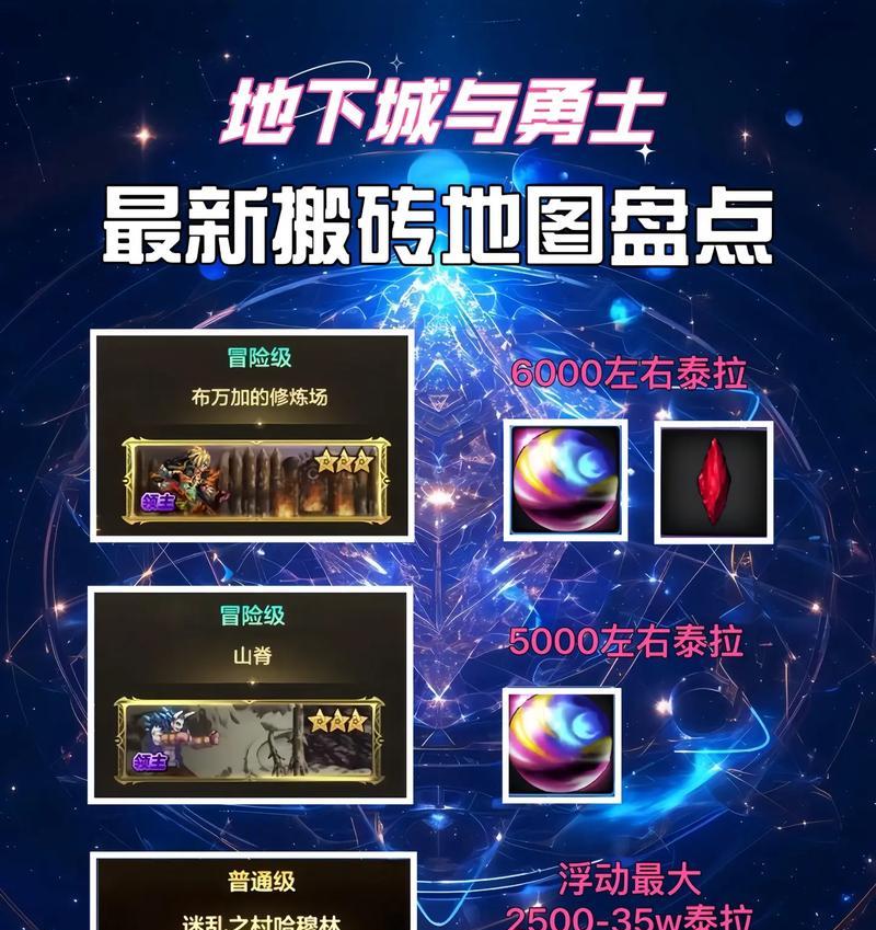 地下城搬砖需要哪些装备？如何选择合适的装备进行搬砖？