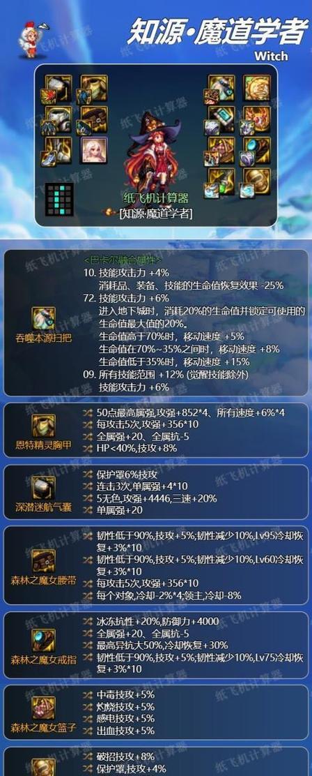 地下城手游国殇装备效果如何？值得入手吗？