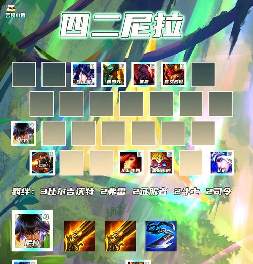 拉四套装备的正确步骤是什么？