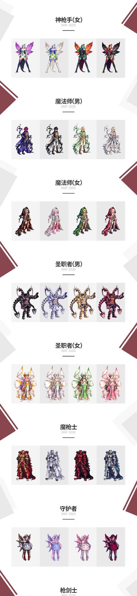 DNF国庆礼包包含哪些物品？