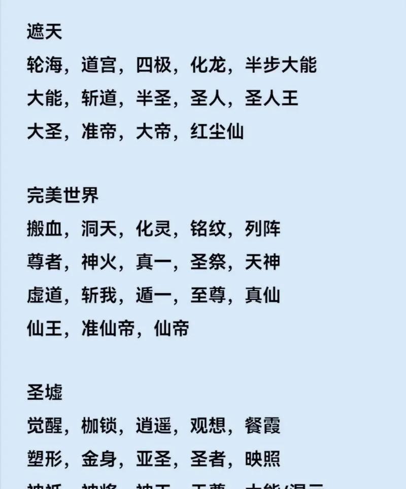 完美世界雷池境界详解？雷池境界有何特殊之处？