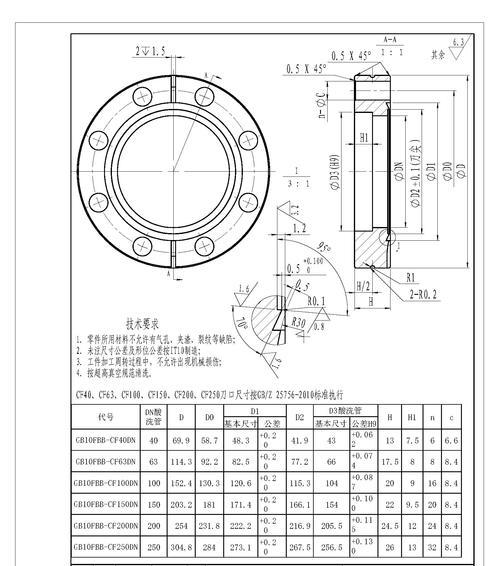 cf400法兰刀口尺寸表详细数据？
