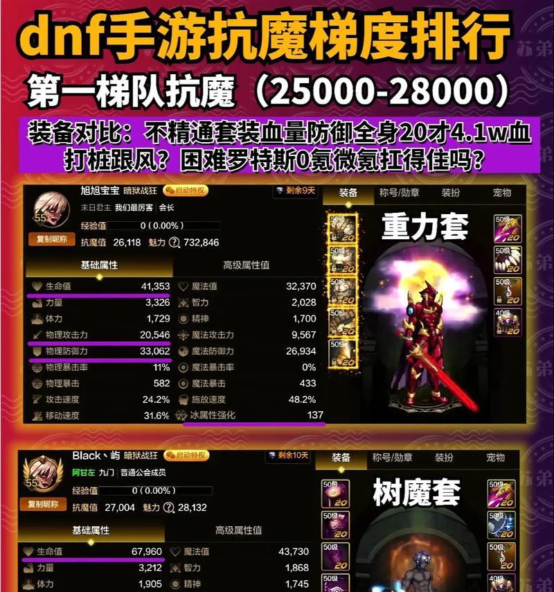 DNF中抗魔值如何获得？