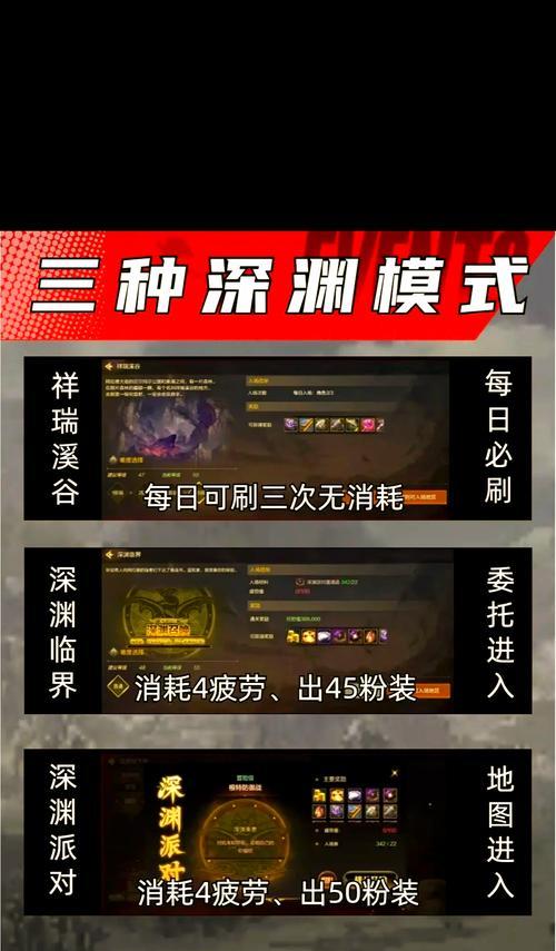 dnf新版中如何开启深渊模式？开启深渊的条件是什么？