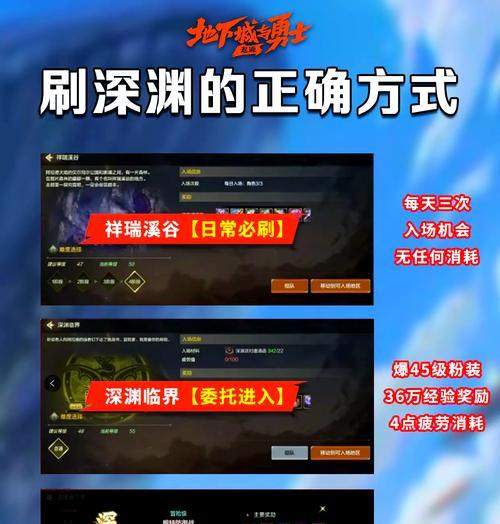 dnf新版中如何开启深渊模式？开启深渊的条件是什么？