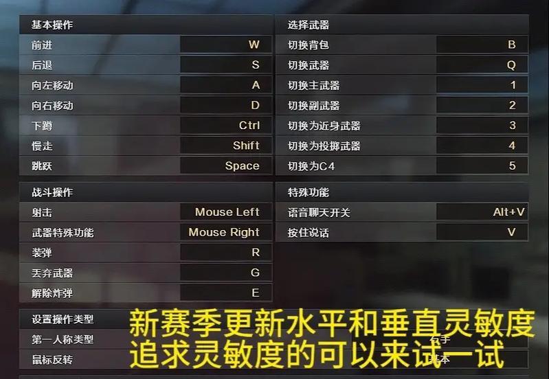 cf怎么显示全屏？全屏模式下如何优化游戏体验？